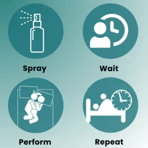 Alisanda Seaweed Erection Spray