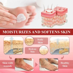 ALISANDA® GlucoseGuard Skin Rescue Cream