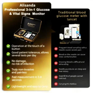 Alisanda™ 3-in-1 Health Monitor Painless Testing – Extremely Fast Readings 9 Alisanda™ 3-in-1 Health Monitor Painless Testing – Extremely Fast Readings