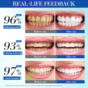 Alisanda Hydroxyapatite Toothpaste 7.5% 7 Alisanda Hydroxyapatite Toothpaste 7.5%