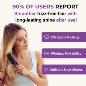 Alisanda™IntelliBrush Hair Straightener 7 Alisanda™IntelliBrush Hair Straightener