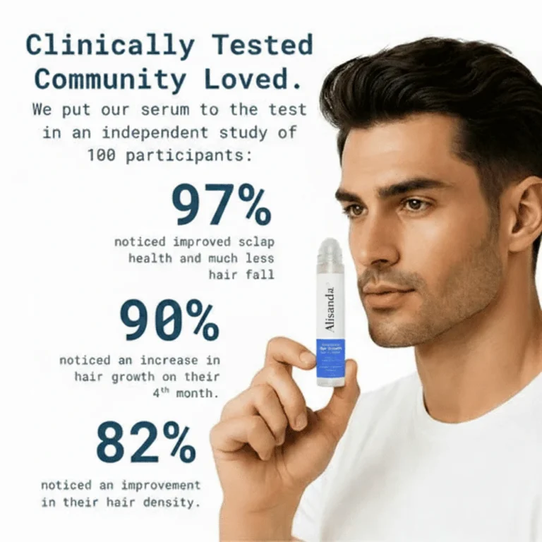 Alisanda™ Advanced Hair Growth Roll-On Serum 4 Alisanda™ Advanced Hair Growth Roll-On Serum