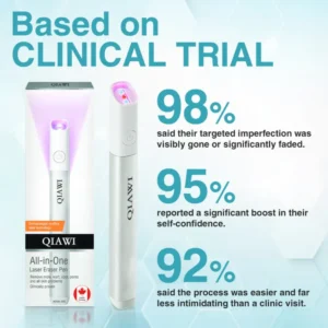 QIAWI™ All-in-One CO₂ Laser Eraser Pen