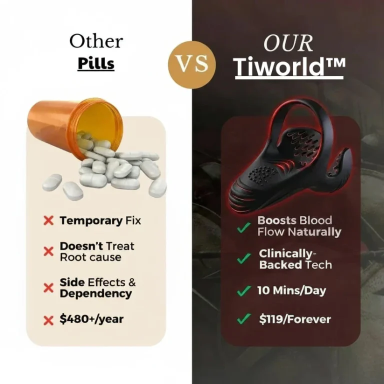 Tiworld™ VitalEngine Pro-The