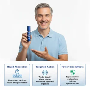 RZXEA™ 37-Second Erection Spray 9 RZXEA™ 37-Second Erection Spray