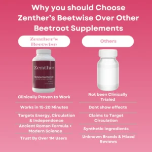 Zenther’s Beetwise Root Formula 8 Zenther’s Beetwise Root Formula