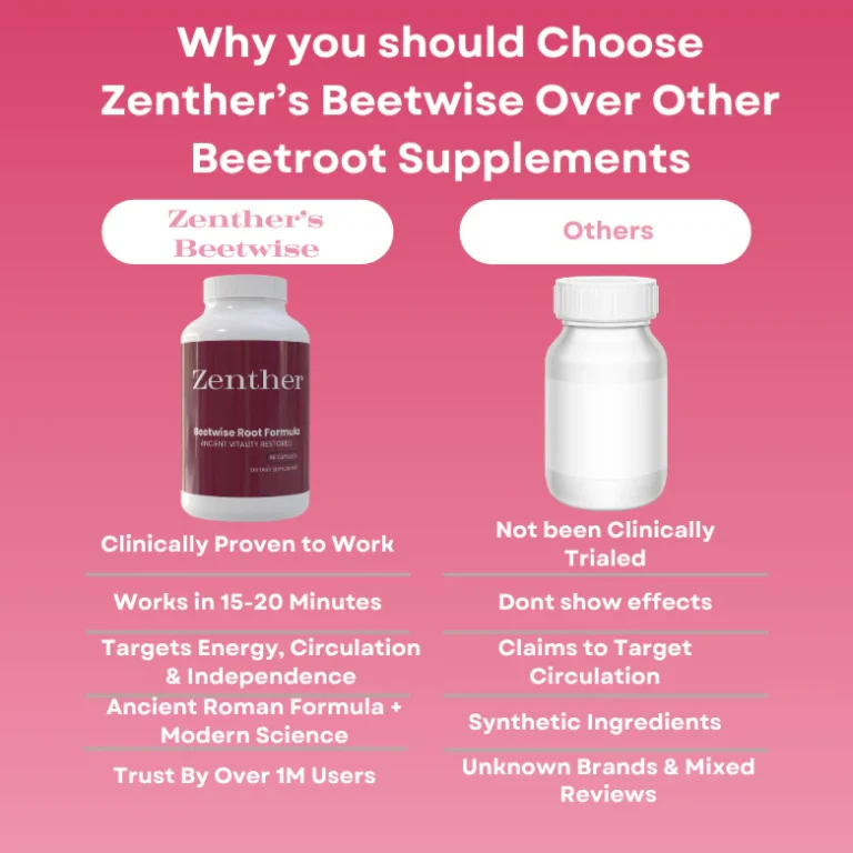 Zenther’s Beetwise Root Formula 4 Zenther’s Beetwise Root Formula