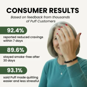 Puff™ Anti-Smoking Bracelet 8 Puff™ Anti-Smoking Bracelet