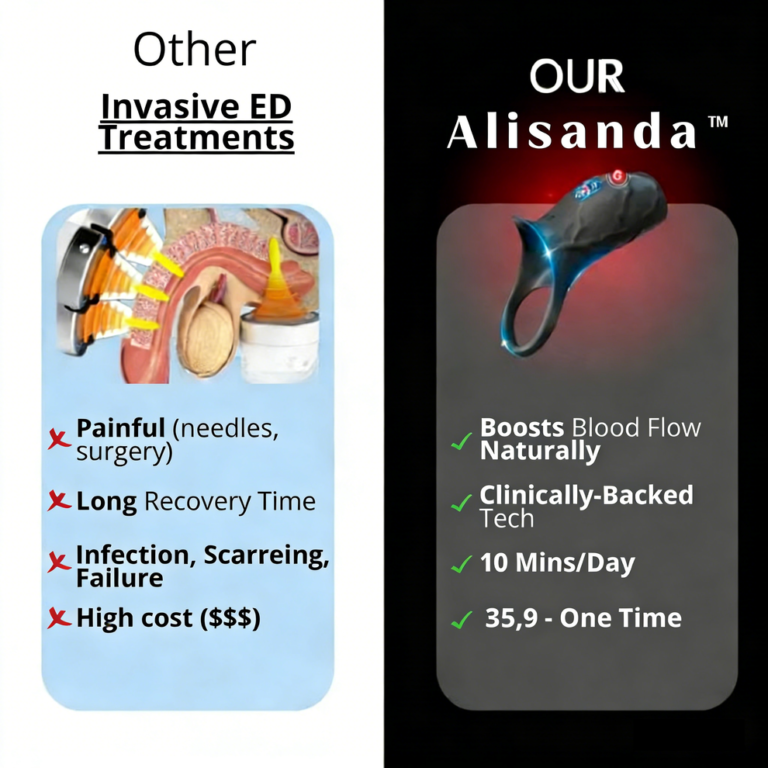 Alisanda™ Ring Engine Pro