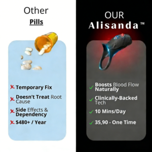 Alisanda™ Ring Engine Pro