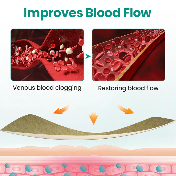 Alisanda® Varicose Veins Patch