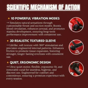 Howcode™ Vibrating Electric Male Masturbation Lock Ring