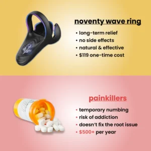 noventy – wave therapy ring 10 noventy – wave therapy ring