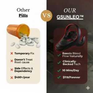 Gsunleo™ VitalEngine Pro