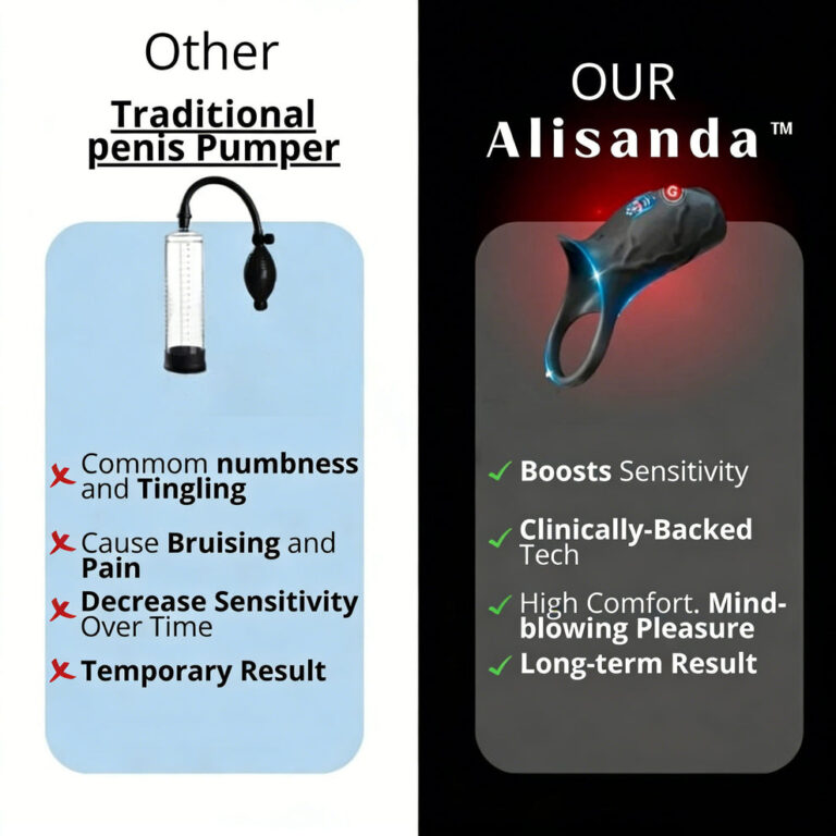 Alisanda™ Ring Engine Pro